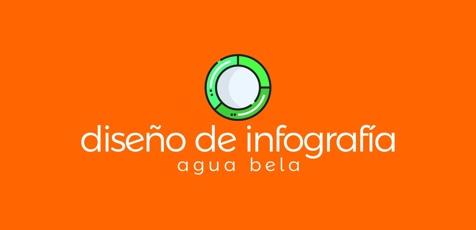Agencia de publicidad diseño gráfico ilustración infografías Agua purificada embotellada Bela
